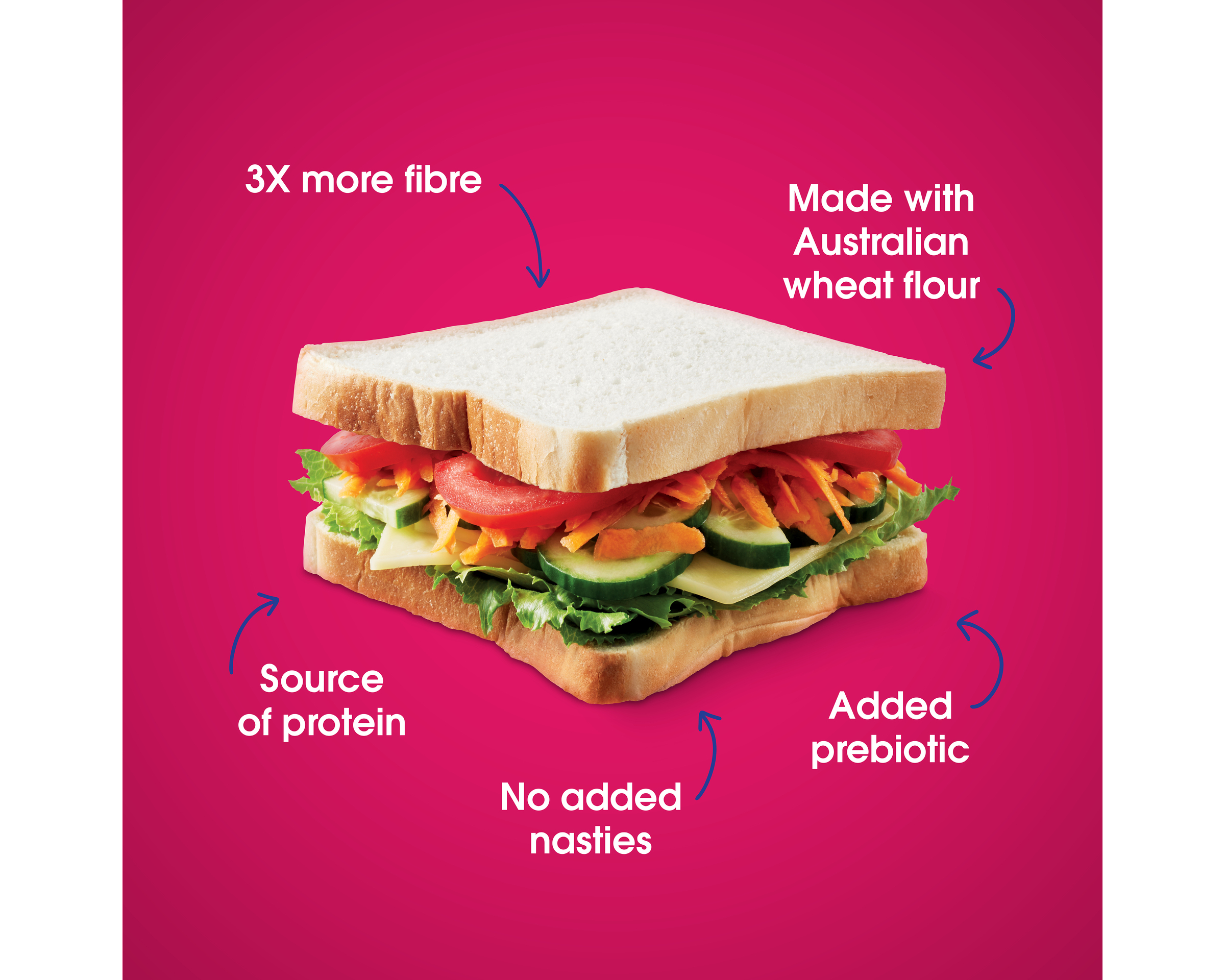 Wonder 5 Star Soft White Sliced Bread 680 g